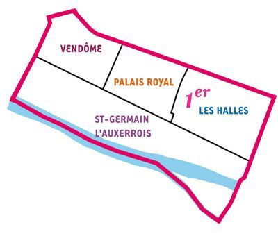 (c) Mairie de Paris - Conseils de quartier dans le 1er arrondissement.