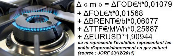 Formule mathématique de l’arrêté du 22 décembre 2011 (c) Visuel Petinovs - Fotolia.