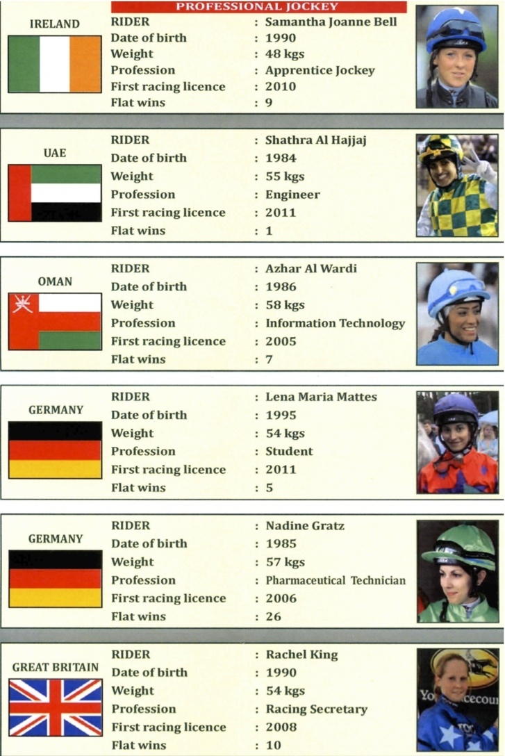 Craon, étape du Championnat de course de Pur-sang Arabes pour femmes 