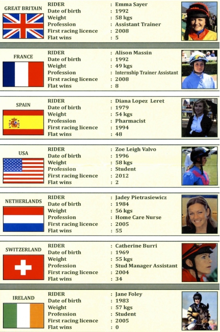 Craon, étape du Championnat de course de Pur-sang Arabes pour femmes 