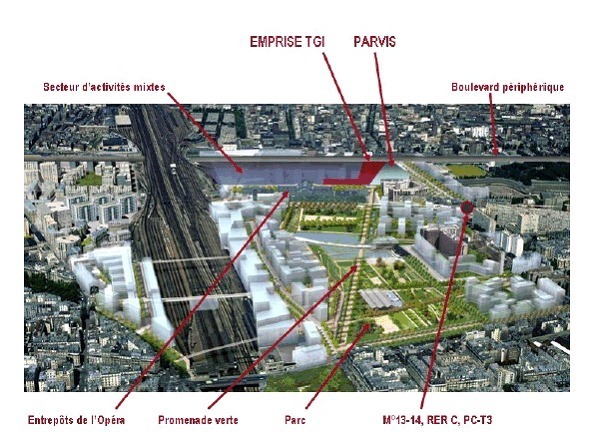 Tous les projets de la ZAC Clichy-Batignolles (c) Sénat.fr