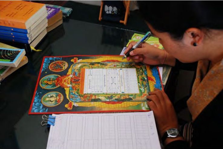 6e arrondissement : conférence sur l'astrologie traditionnelle tibétaine - Photo : Men-Tsee-Khang.