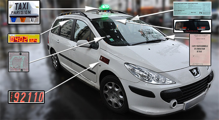 Exposition gratuite sur la police des taxis depuis 75 ans