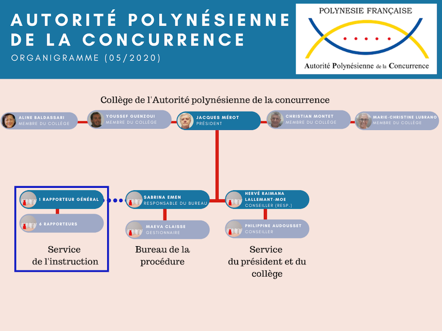 Cliquer sur l'image pour accéder au site internet de l'APC.