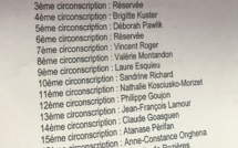 Rachida Dati ne veut pas de Nathalie Kosciusko-Morizet sur ses terres