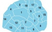 Le point sur les réformes de Nicolas Sarkozy de janvier à juin 2009