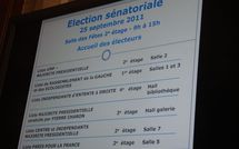 Sénatoriales 2011 : sérieux échec de la droite à Paris
