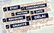 Recevabilité devant la Cour Européenne des Droits de l’Homme