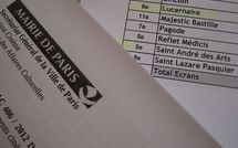 Des erreurs qui incommodent les élus