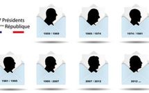 Le Conseil constitutionnel valide le 10 mai 2012 la victoire du socialiste François Hollande