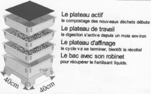 22 novembre 2012 : Démonstration de bac à compost et de lombricomposteur à la mairie du 6e