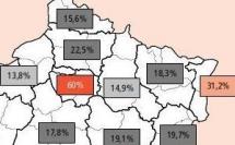 Des statistiques officielles dérangeantes