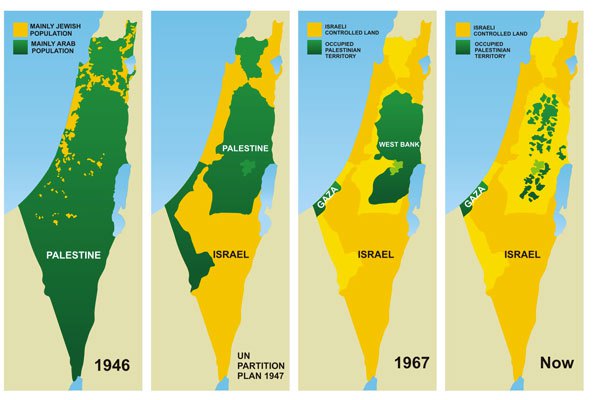 De l'antisémitisme, de l’antisionisme, d’Israël et de la Palestine  