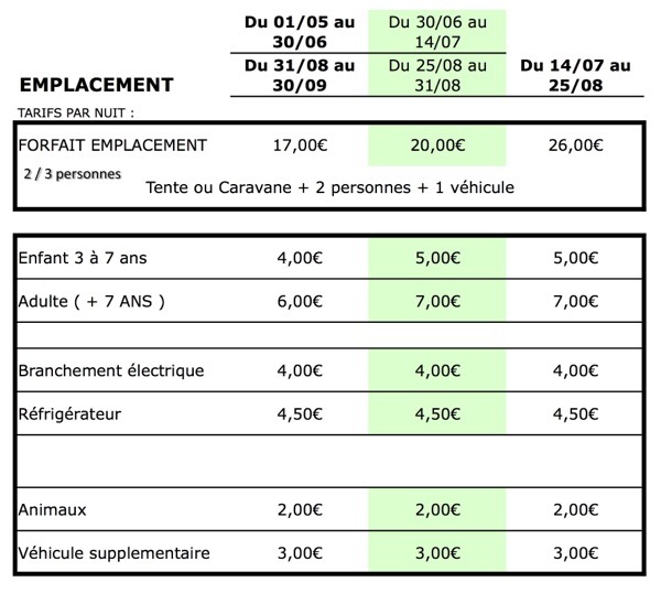 Emplacement : oxygène et espace
