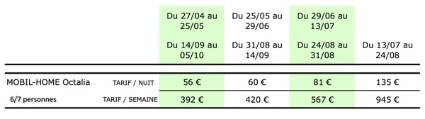 Mobil Home 6/7 personnes