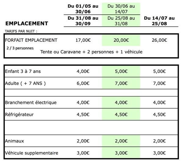 Emplacement : oxygène et espace