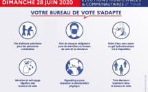 (Saint-Leu) Des mesures de prévention pour les élections municipales : votre bureau de vote s’adapte