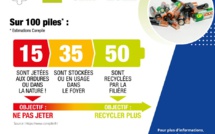 La CASUD participe à la Semaine Européenne du Recyclage des Piles, qui se déroulera du 5 au 11 septembre 2022