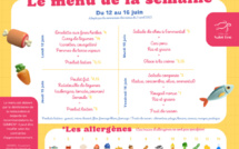 Restauration scolaire : menu du 12 au 16 juin